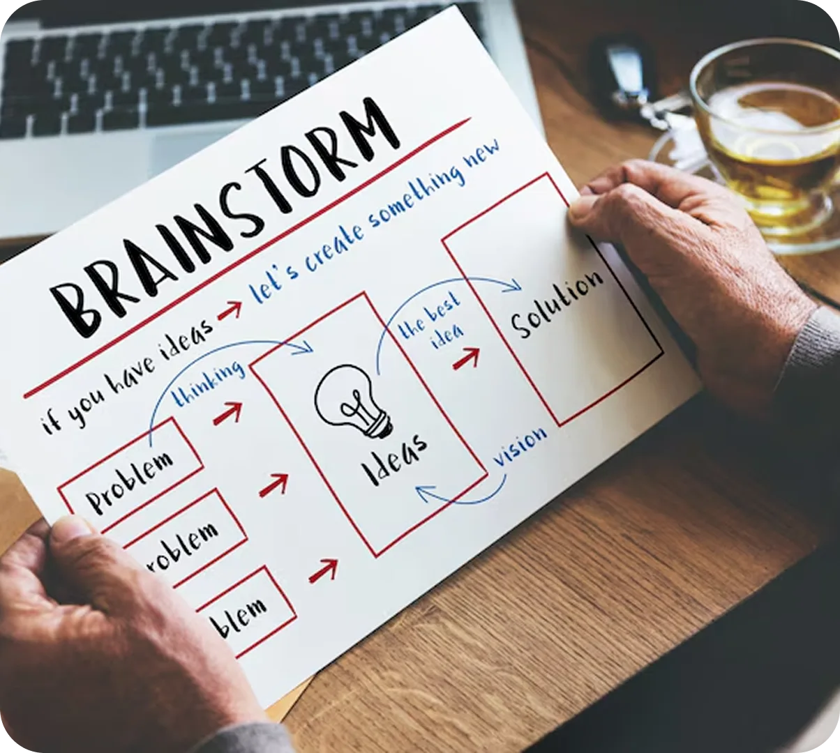 Brainstorm