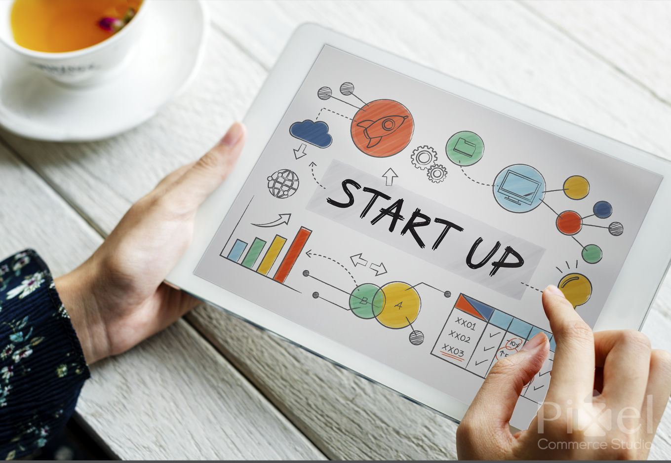 Essentials for Startups