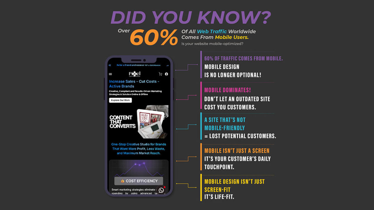 Marketing Concept Explained Feature