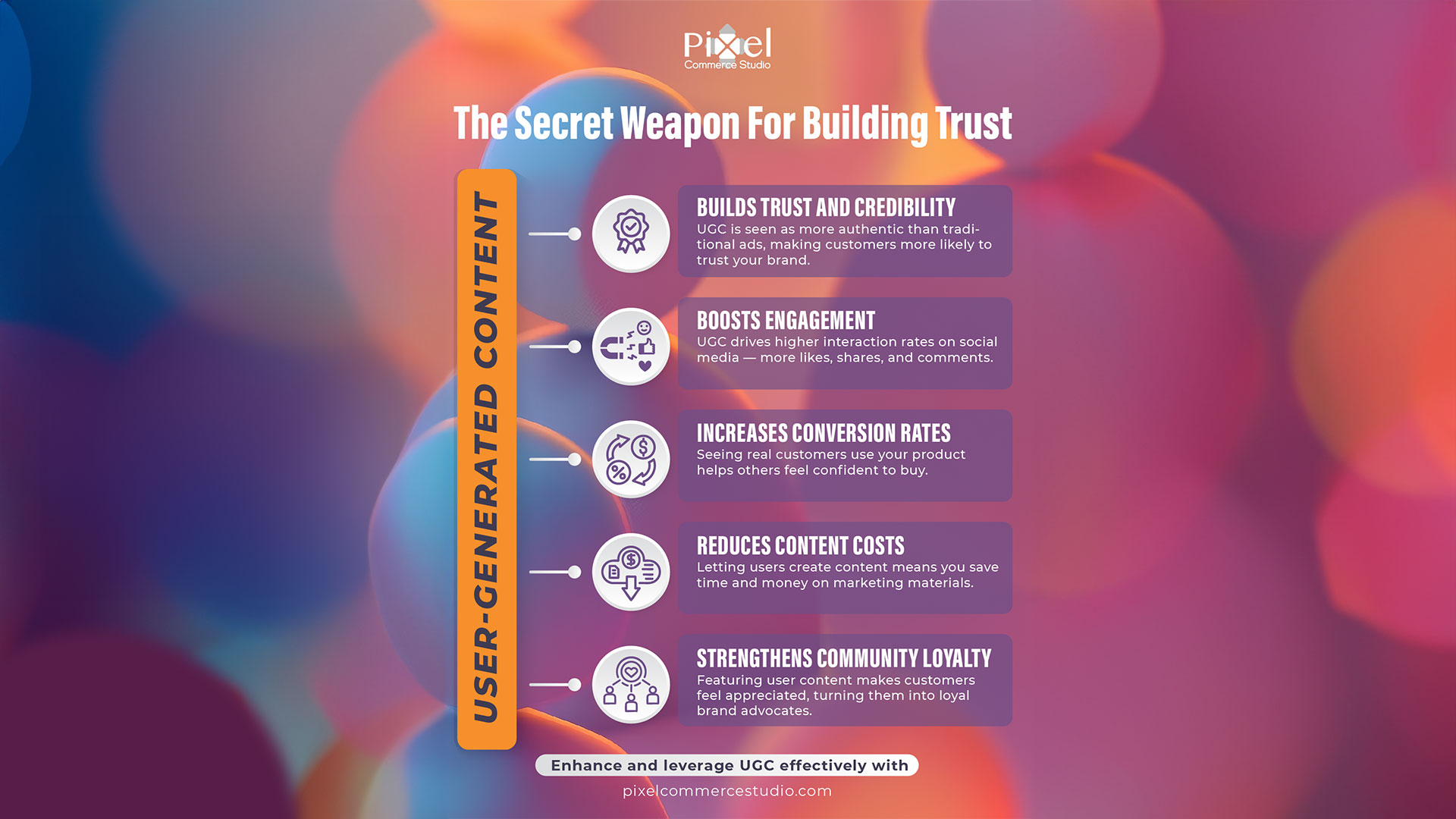 Brand Building: From Scratch to Viral photo